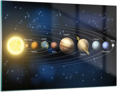Produktbild von Bilder auf glas - Kosmos Planet - 120x80cm - Glasbilder - Wandbilder - Kunstdruck - zum Aufhängen bereit - Wanddekoration aus Glas - Glas Bilder - Wandbild auf Glas - Einteilig - GAA120x80-3650