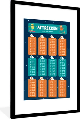 Produktbild von MuchoWow® MuchoWow® Gerahmtes Poster Kinderzimmer - Subtraktion - Lernen - Jungen - Mädchen - Kinder 60x90 cm - Poster mit zchwarzem Bilderrahmen - Dekoration - Wandposter Wohnzimmer - Hochwertig