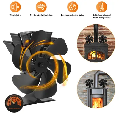 Obrázok produktu pre Ikodm: Ventilátor do pece, reduktor hluku, 6-lopatkový ventilátor, otočný
