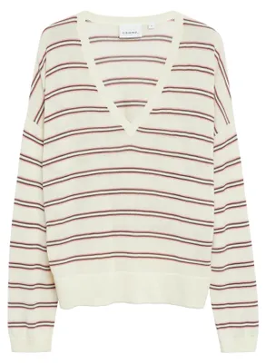 Produktbild von Strickpullover
