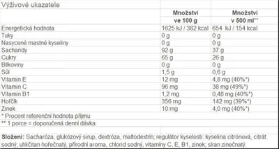 Produktbild von Isostar-Pulver hydratisiert