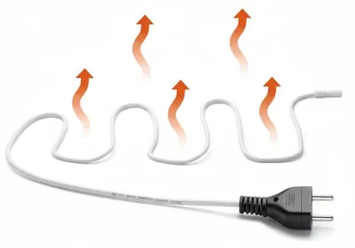 Heizkabel 100 W, 10 m, Silikon, mit Stecker, für Pflanzen
