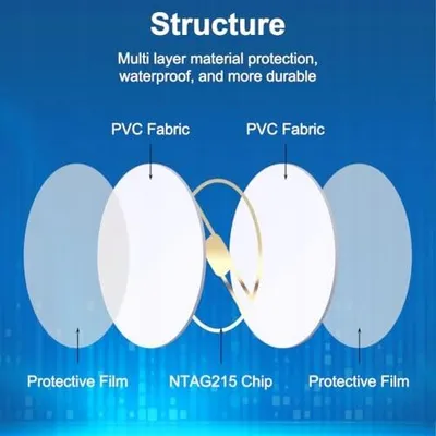 Zdjęcie produktu dla Karty nfc NTAG215 programowalne etykiety 50 szt do telefonu