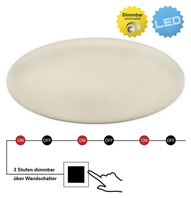 Produktbild von Näve Deckenleuchte Ravenna