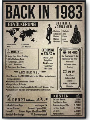Produktbild von 42. Geburtstag Geschenkidee personalisierbar | Poster Jahrgang 1983 Geschenk | Back in 1983 Rückblick – DIN A4 (21x29.7cm)