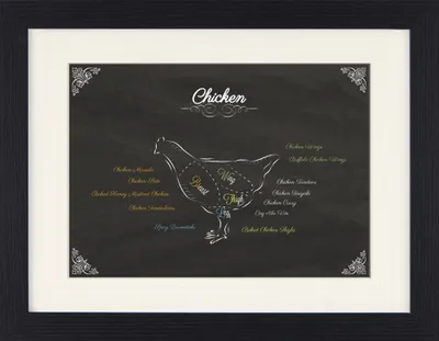 Produktbild von Kochkunst Gerahmtes Bild Mit Edlem Passepartout | Wand-Bilder | Im Bilderrahmen - Teilstücke Vom Huhn (30 x 40 cm)