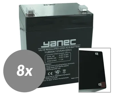 Produktbild von Yanec UPS-Ersatzbatteriesatz RBC155 (ohne Kabel)
