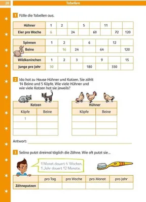 Immagine prodotto di Die Mathe-Helden Textaufgaben 3. Klasse