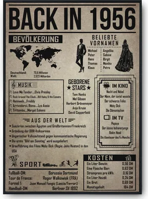 Produktbild von 69. Geburtstag Geschenkidee personalisierbar | Poster Jahrgang 1956 Geschenk | Back in 1956 Rückblick – DIN A4 (21x29.7cm)