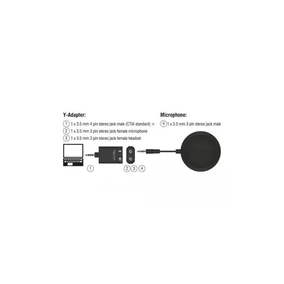 Image de DELOCK Kondensator Tischmikrofon omnidir. f.Konferenz +3.5mm