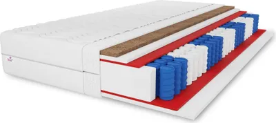 A cross-section of a mattress showing its internal layers.