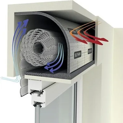 Zdjęcie produktu dla Zestaw izolacyjny do skrzynek roletowych Selitherm 13 mm