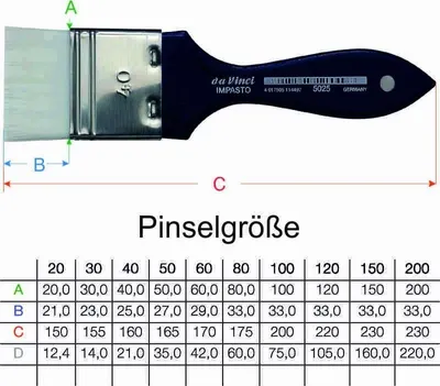 da Vinci 5025 Gr 20 IMPASTO - MODLER blaulackierte Stiele