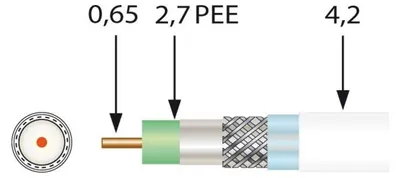 Produktbild von Televes Mini-Koaxkabel 0,65/2,9/4,3mm 100m SK0729plus Sp100 100 Stk