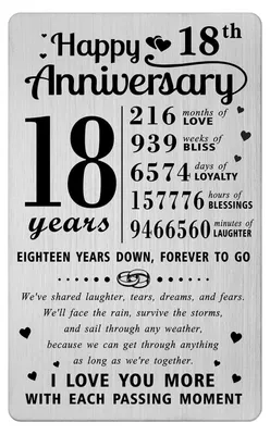 Immagine prodotto di Biglietto di auguri per il diciottesimo compleanno - Auguri per il diciottesimo anniversario di matrimonio