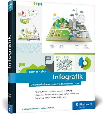 Produktbild von Infografik