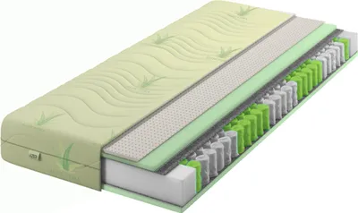 A cutaway view of a mattress showing its internal layers, including pocket springs and foam.