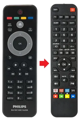 Produktbild von Fernbedienung geeignet für PHILIPS BDP610012 | BDP7700/12 | BDP7700/51