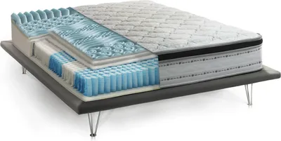 Produktbild von Doppelmatratze Dmadonn, Abnehmbarer Bezug aus Memory Foam+Gel und Taschenfedern, 100%  Italy, Anti-Milbe und hypoallergen, Cm 180x200 h27