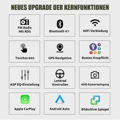 Produktbild von Autoradio 7 Zoll Android 15 Touchscreen 2 DIN für Dacia Duster Dokker Logan Sandero GPS Navi Carplay Android Auto 32GB Bluetooth USB Canbus