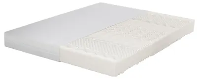 Productafbeelding van Koudschuimmatras - 180x200 cm, 7 zones, 20 cm hoogte, H2 en H3 hardheid