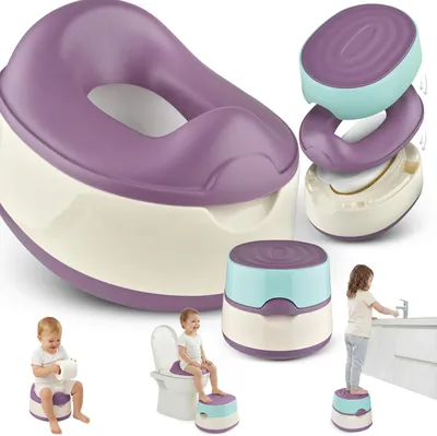 Produktbild von Kinderöpfchen 3 in 1, für Töpfchentraining, mint, BPA-frei, mit Toilettenhocker