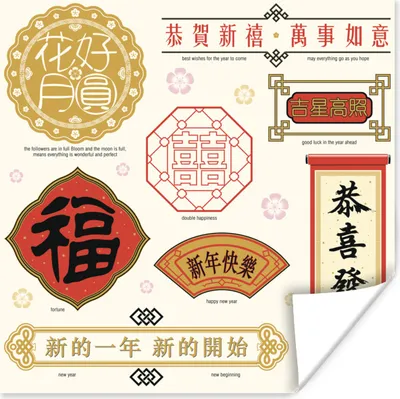 Produktbild von MuchoWow® Poster Chinesische Texte mit Bedeutungen 100x100 cm - Babyzimmer