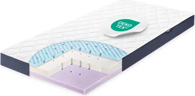 Productafbeelding van Julius Zöllner babybedmatras Dr. Lübbe Air Premium Flex, 3-laags systeem, koudschuim