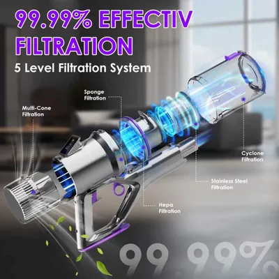 Obrázok produktu pre Akumulátorový vysávač, výkon 500 W, sací výkon 75 kPa, HEPA filter, hmotnosť 3 kg, objem nádoby na prach 1–2 l