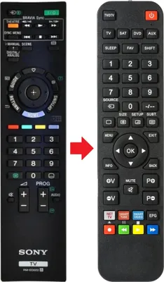 Produktbild von Fernbedienung geeignet für SONY KDL-26EX302 | KDL-32BX300 | KDL-32BX400