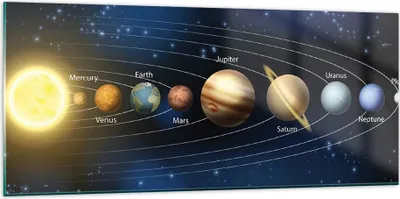 Produktbild von Bilder auf glas - Kosmos Planet - 120x50cm - Glasbilder - Wandbilder - Kunstdruck - zum Aufhängen bereit - Wanddekoration aus Glas - Glas Bilder - Wandbild auf Glas - Einteilig - GAB120x50-3650