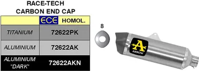 Immagine prodotto di Marmitta slip-on ARROW race-tech alluminio scuro con fondello per Suzuki V-strom 650