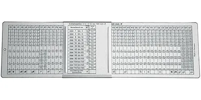 Produktbild von Format ISO-Passungsschieber 280x80mm