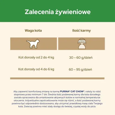 Zdjęcie produktu dla Purina CAT CHOW STERILISED, Dorosły, Kurczak, 1,5 kg