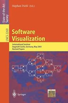Produktbild von Software-Visualisierung