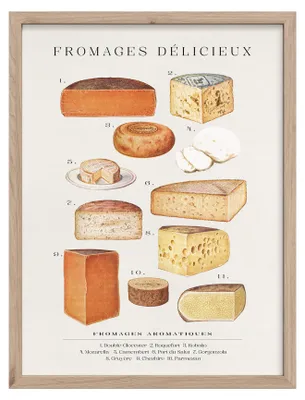 Produktbild von MODERNPIK FROMAGES Wandbild 30 x 40 cm – Käse-Motiv für Küche und Esszimmer