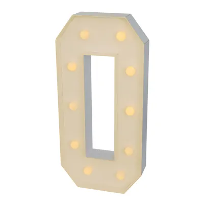 Zdjęcie produktu dla 100cm świecąca dekoracja urodzinowa numer-0 2000-3000K