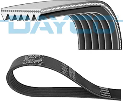 Produktbild von DAYCO Keilrippenriemen 1420,0mm 6PK1420HD