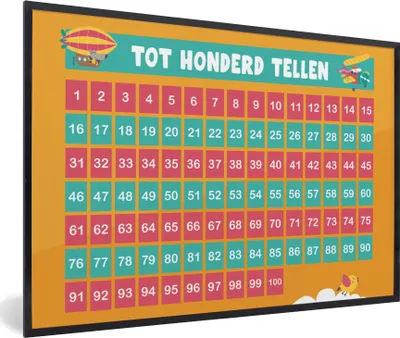 Produktbild von MuchoWow® MuchoWow® Gerahmtes Poster Kinderzimmer - Zählen - Lernen - Jungen - Mädchen - Kinder - Orange - Kinder 60x40 cm - Poster mit zchwarzem Bilderrahmen - Printing - Wanddeko Schlafzimmer