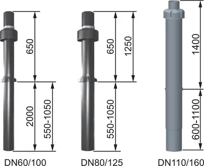 Produktbild von Wolf Dachdurchführung senkrecht C33x DN80/125, L:1200-1700mm, schwarz