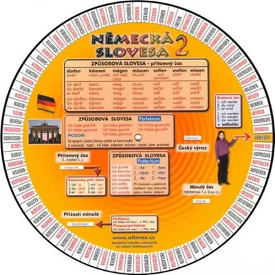 Obrázek produktu pro Německá slovesa 2 (kolektiv autorů)