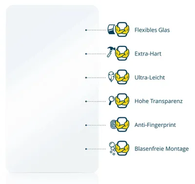 Diagram illustrating features of a screen protector with icons and German text.