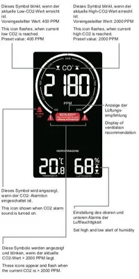 Produktbild von Co2 Messgerät WL1030, Luftgütesensor zur Überwachung der Luftqualität