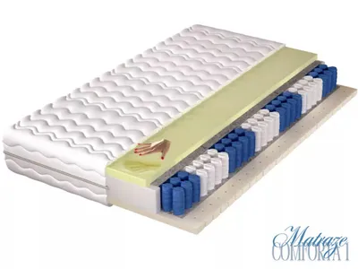 Produktbild von KLICKMOEBEL Doppelseitige Matratze 140x200 Comforta 1 – 7-Zonen-Taschenfederkern, Latex & Visco, orthopädisch, waschbarer Bezug