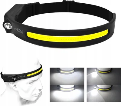 Image de Lampe frontale à LED Lampe frontale 2 sources lumineuses, capteur de mouvement 5 MODES DE FONCTIONNEMENT