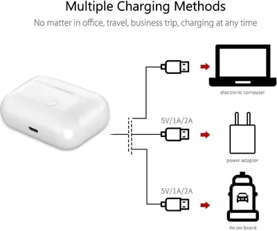 Produktbild von Cyoo (kabellosen QI) Ladetasche für Apple Airpods Pro Gen 1 & Gen 2, weiss