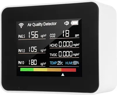 Zdjęcie produktu dla Miernik jakości powietrza Tuya WiFi 13 w 1, detektor dwutlenku węgla CO2, TVOC, HCHO, PM2.5, PM1.0, PM10, wilgotność, temperatura, data itp.