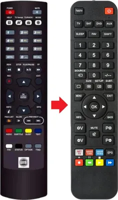 Produktbild von Fernbedienung geeignet für CS BOX MINI-HD