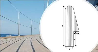 Obrázek produktu pro ARC Marine 2 metry teakového profilu 60 mm