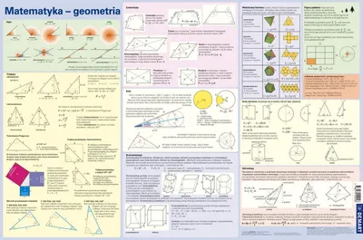 Produktbild von Mathematik - Geometrie. Mathematische Formeln. Schreibtischunterlage.